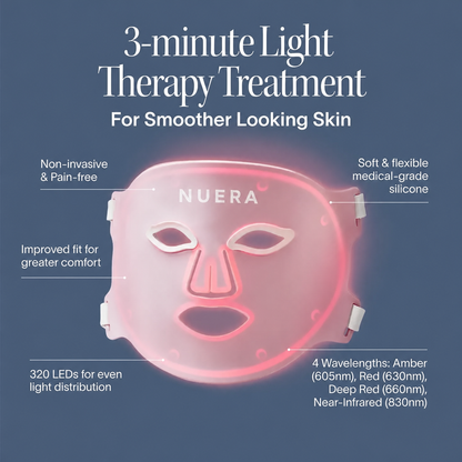 Wrinkle Retreat Pro LED Face Mask