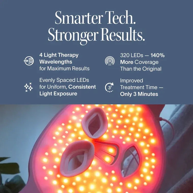 Wrinkle Retreat Pro LED Face Mask